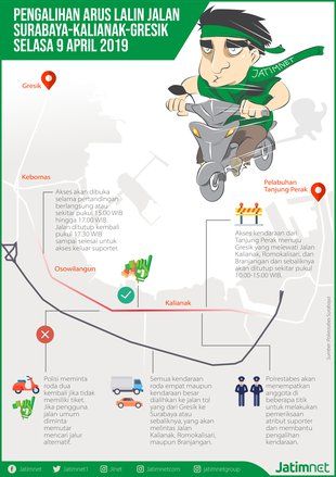 Polrestabes Surabaya Alihkan Jalur Tanjung Perak-Gresik
