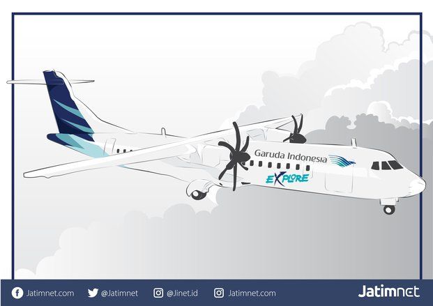 KPK Periksa Staf Jimbaran Villas, Dalami Dugaan Korupsi Mantan Dirut Garuda