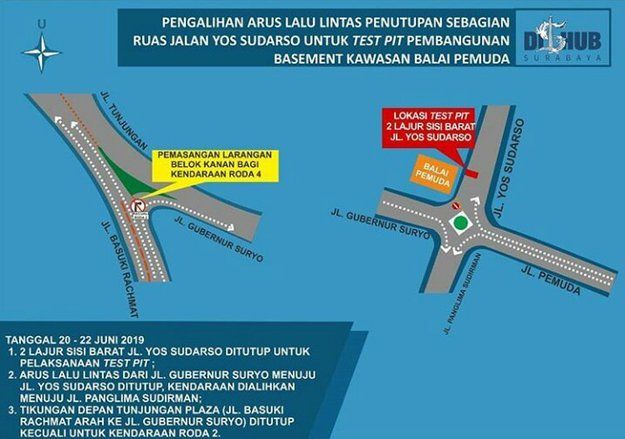 Begini Simulasi Rekayasa Lalin Jalan Yos Sudarso