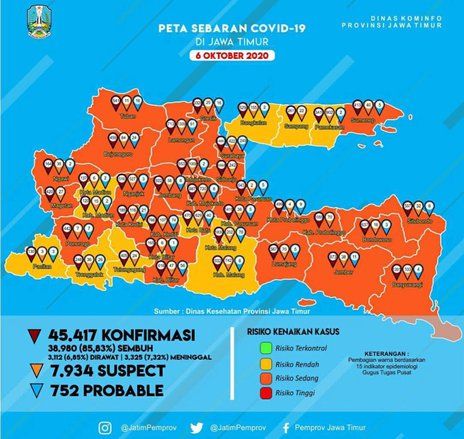 Kasus Covid-19 Diklaim Menurun, Jatim Lewati Puncak Pandemi?