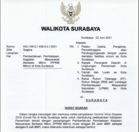 PPKM Mikro Diperpanjang, Satgas Covid-19 Surabaya Terapkan Kebijakan SIKM