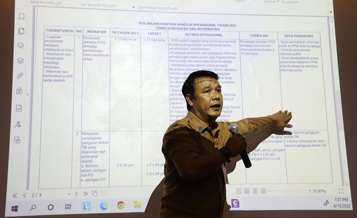 Paparkan Kinerja&nbsp;6 Bulan Terakhir, Jajaran Diskominfo Surabaya Siap Mundur Jika Tak Capai Target