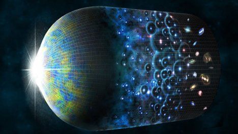 Ilmuwan Sebut "Waktu" Ada Sebelum "Big Bang"