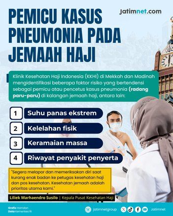 Tetap Perketat Prokes saat Beribadah Haji