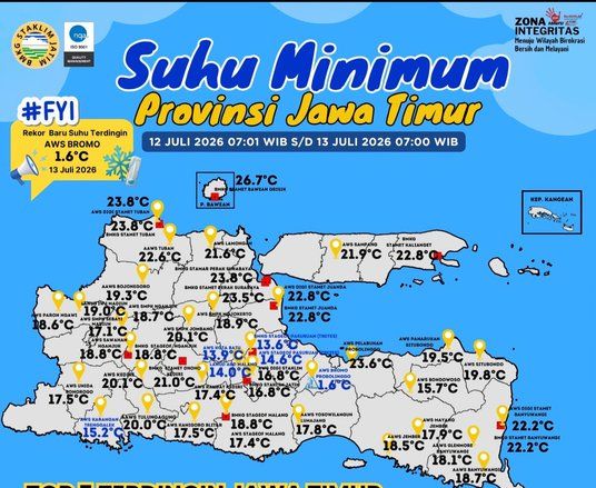 Udara Dingin Diprediksi Masih Selimuti Jatim hingga Akhir Agustus